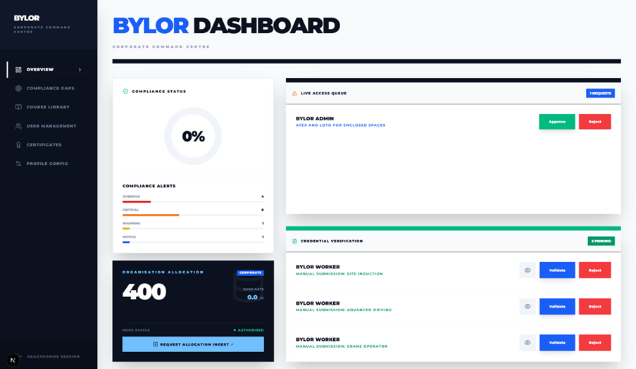 Automated Compliance. Measurable Savings.