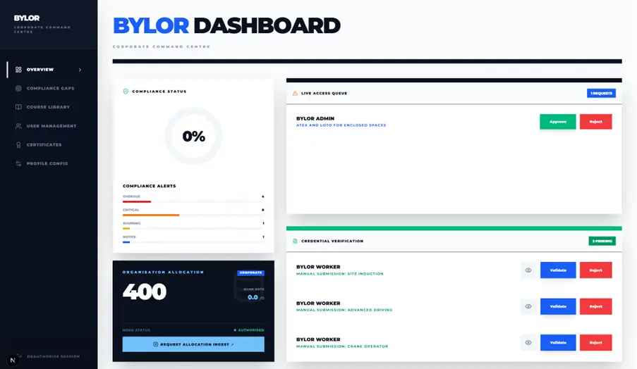 Automated Compliance. Measurable Savings.